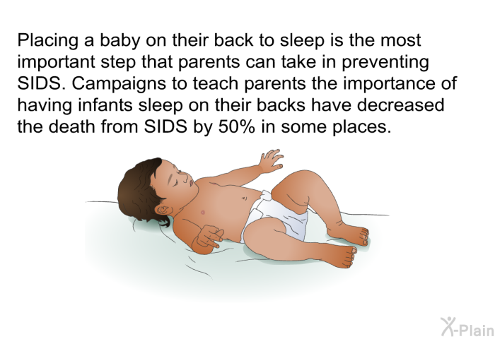 Placing a baby on their back to sleep is the most important step that parents can take in preventing SIDS. Campaigns to teach parents the importance of having infants sleep on their backs have decreased the death from SIDS by 50% in some places.