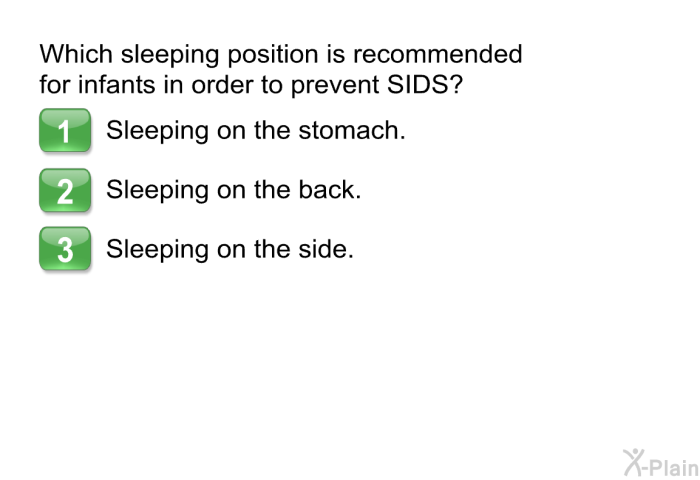 Which sleeping position is recommended for infants in order to prevent SIDS?  Sleeping on the stomach. Sleeping on the back. Sleeping on the side.