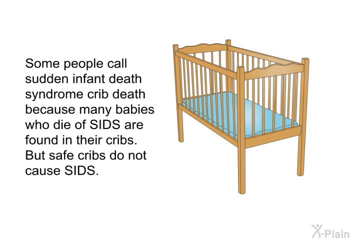 Some people call sudden infant death syndrome crib death because many babies who die of SIDS are found in their cribs. But safe cribs do not cause SIDS.