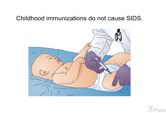 Childhood immunizations do not cause SIDS.