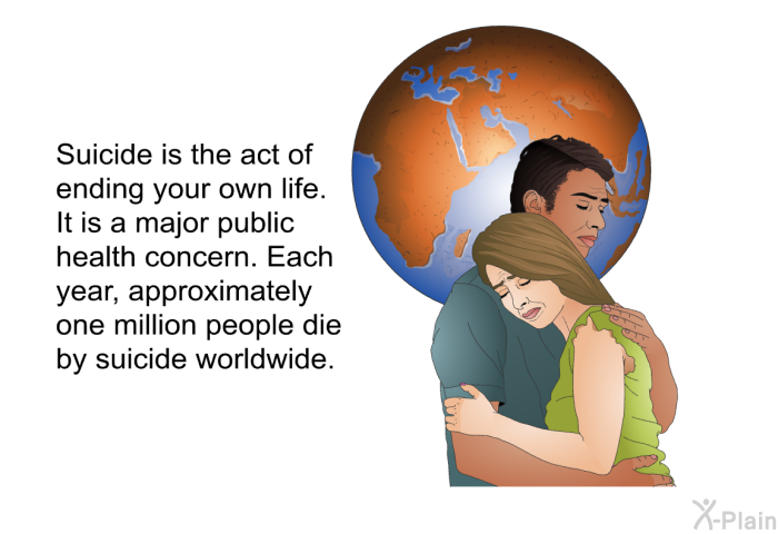 Suicide is the act of ending your own life. It is a major public health concern. Each year, approximately one million people die by suicide worldwide.