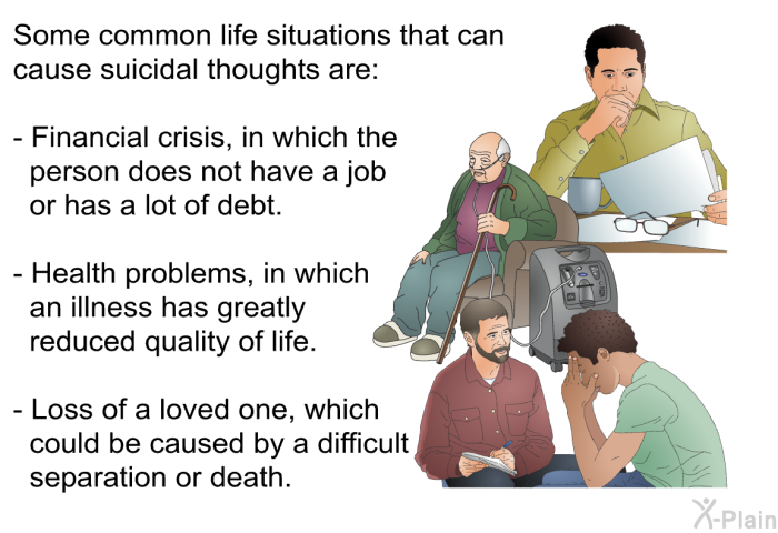 Some common life situations that can cause suicidal thoughts are:  Financial crisis, in which the person does not have a job or has a lot of debt. Health problems, in which an illness has greatly reduced quality of life. Loss of a loved one, which could be caused by a difficult separation or death.