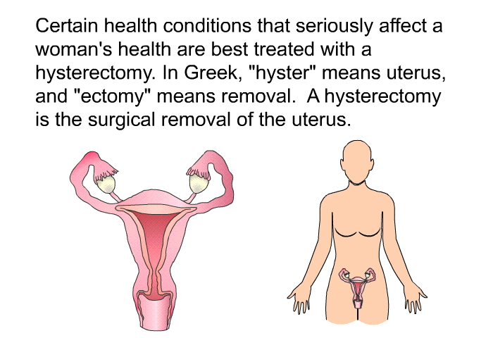 Certain health conditions that seriously affect a woman's health are best treated with a hysterectomy. In Greek, "hyster" means uterus, and "ectomy" means removal. A hysterectomy is the surgical removal of the uterus.
