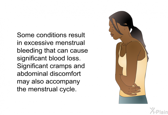 Some conditions result in excessive menstrual bleeding that can cause significant blood loss. Significant cramps and abdominal discomfort may also accompany the menstrual cycle.