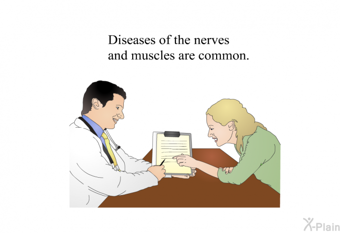 Diseases of the nerves and muscles are common.