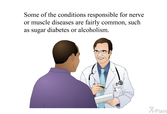 Some of the conditions responsible for nerve or muscle diseases are fairly common, such as sugar diabetes or alcoholism.