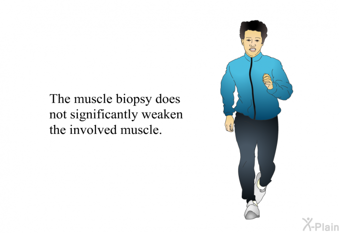 The muscle biopsy does not significantly weaken the involved muscle.