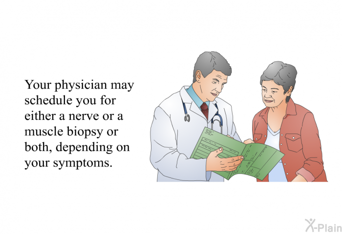 Your physician may schedule you for either a nerve or a muscle biopsy or both, depending on your symptoms.