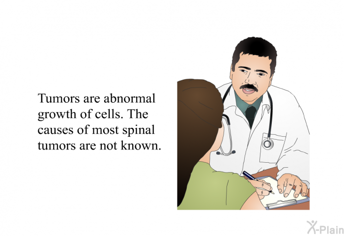 Tumors are abnormal growth of cells. The causes of most spinal tumors are not known.