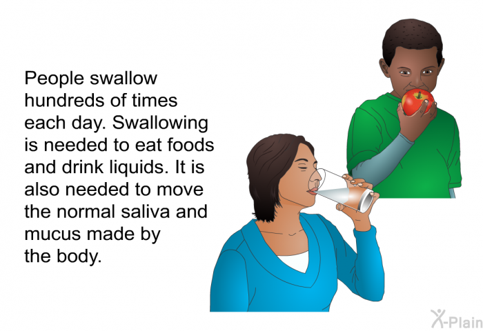 People swallow hundreds of times each day. Swallowing is needed to eat foods and drink liquids. It is also needed to move the normal saliva and mucus made by the body.