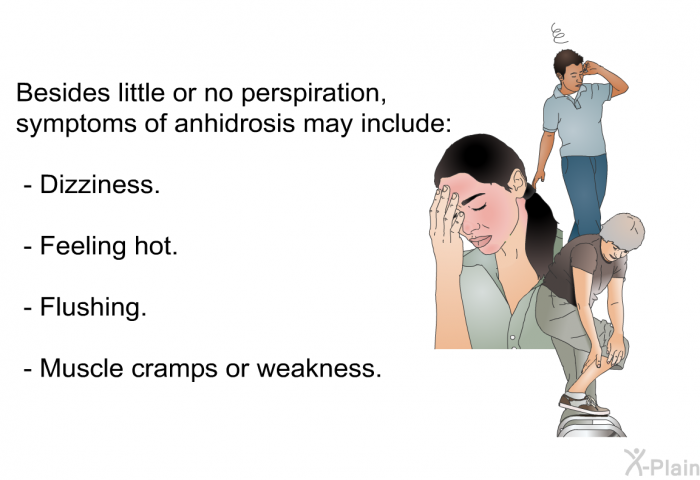 Besides little or no perspiration, symptoms of anhidrosis may include:  Dizziness. Feeling hot. Flushing. Muscle cramps or weakness.