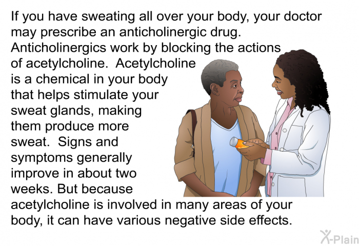 If you have sweating all over your body, your doctor may prescribe an anticholinergic drug. Anticholinergics work by blocking the actions of acetylcholine. Acetylcholine is a chemical in your body that helps stimulate your sweat glands, making them produce more sweat. Signs and symptoms generally improve in about two weeks. But because acetylcholine is involved in many areas of your body, it can have various negative side effects.