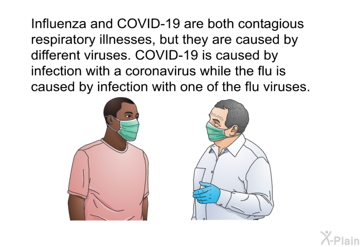 Influenza and COVID-19 are both contagious respiratory illnesses, but they are caused by different viruses. COVID-19 is caused by infection with a coronavirus while the flu is caused by infection with one of the flu viruses.