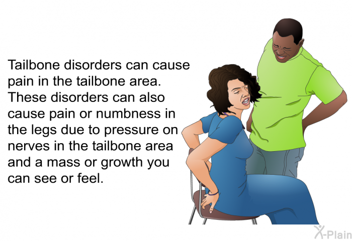 Tailbone disorders can cause pain in the tailbone area. These disorders can also cause pain or numbness in the legs due to pressure on nerves in the tailbone area and a mass or growth you can see or feel.