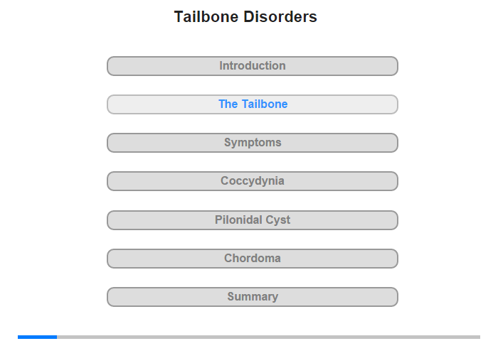 The Tailbone