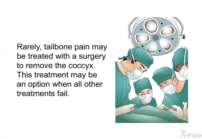 Rarely, tailbone pain may be treated with a surgery to remove the coccyx. This treatment may be an option when all other treatments fail.
