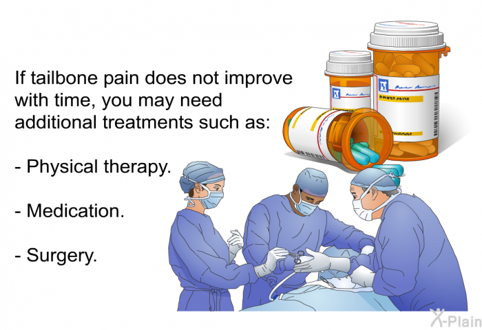 If tailbone pain does not improve with time, you may need additional treatments such as:  Physical therapy. Medication. Surgery.