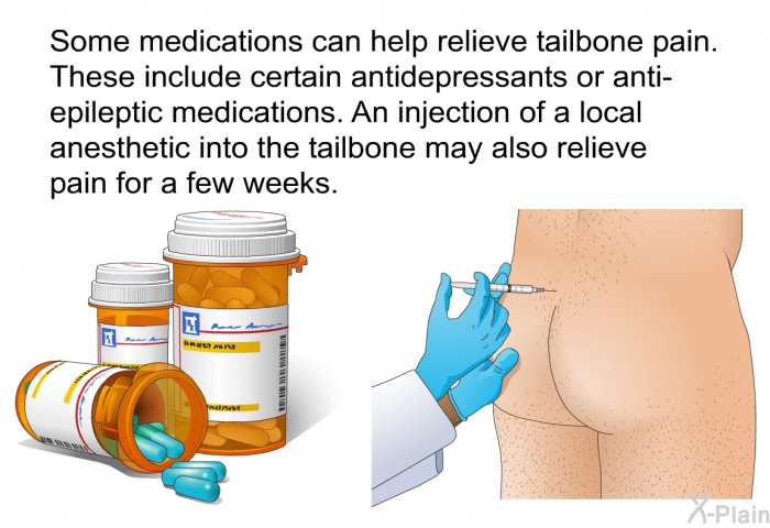 Some medications can help relieve tailbone pain. These include certain antidepressants or anti-epileptic medications. An injection of a local anesthetic into the tailbone may also relieve pain for a few weeks.