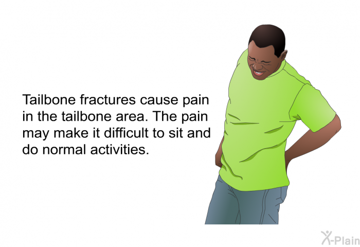 Tailbone fractures cause pain in the tailbone area. The pain may make it difficult to sit and do normal activities.