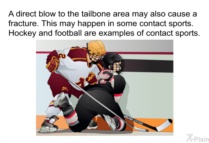 A direct blow to the tailbone area may also cause a fracture. This may happen in some contact sports. Hockey and football are examples of contact sports.