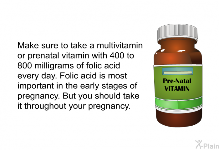 Make sure to take a multivitamin or prenatal vitamin with 400 to 800 milligrams of folic acid every day. Folic acid is most important in the early stages of pregnancy. But you should take it throughout your pregnancy.