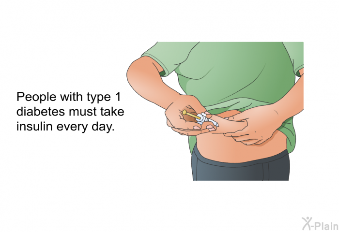 People with type 1 diabetes must take insulin every day.