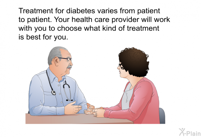 Treatment for diabetes varies from patient to patient. Your health care provider will work with you to choose what kind of treatment is best for you.