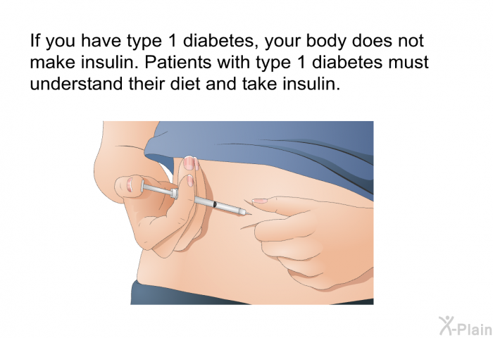 If you have type 1 diabetes, your body does not make insulin. Patients with type 1 diabetes must understand their diet and take insulin.