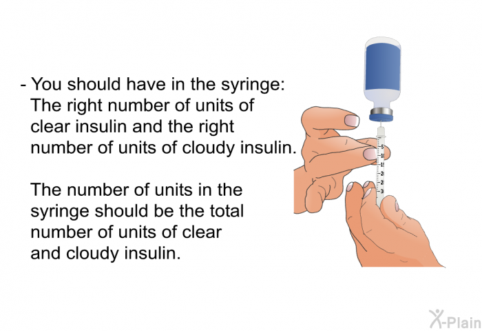 You should have in the syringe: The right number of units of clear insulin and the right number of units of cloudy insulin. The number of units in the syringe should be the total number of units of clear and cloudy insulin.