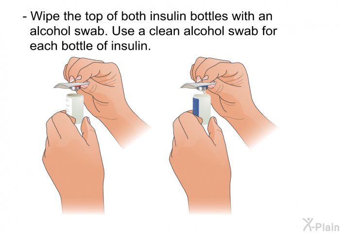 Wipe the top of both insulin bottles with an alcohol swab. Use a clean alcohol swab for each bottle of insulin.
