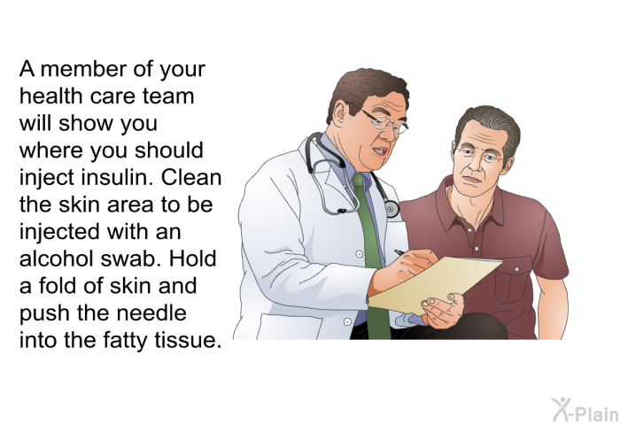 A member of your health care team will show you where you should inject insulin. Clean the skin area to be injected with an alcohol swab. Hold a fold of skin and push the needle into the fatty tissue.