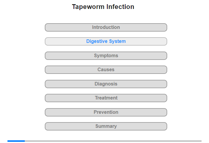 The Digestive System and Tapeworms