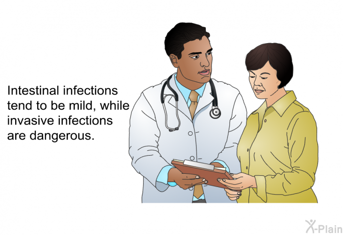 Intestinal infections tend to be mild, while invasive infections are dangerous.