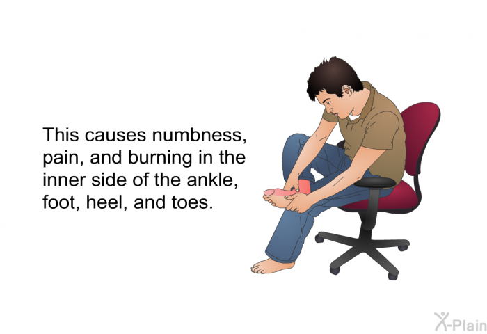 This causes numbness, pain, and burning in the inner side of the ankle, foot, heel, and toes.