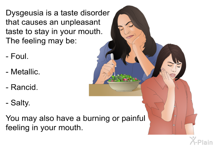 Dysgeusia is a taste disorder that causes an unpleasant taste to stay in your mouth. The feeling may be:  Foul. Metallic. Rancid. Salty.  
 You may also have a burning or painful feeling in your mouth.