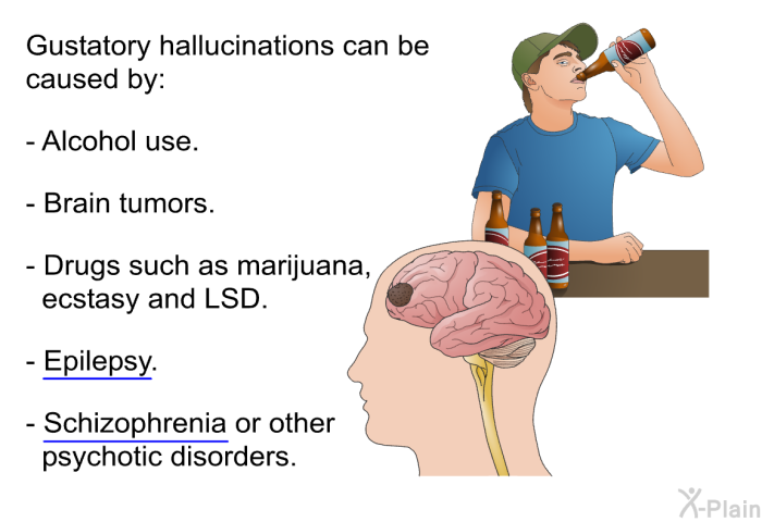 Gustatory hallucinations can be caused by:  Alcohol use. Brain tumors. Drugs such as marijuana, ecstasy and LSD. Epilepsy. Schizophrenia or other psychotic disorders.