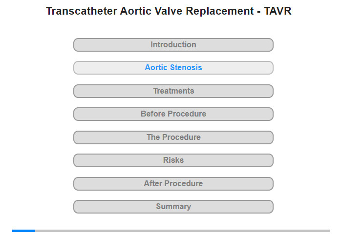 Aortic Stenosis