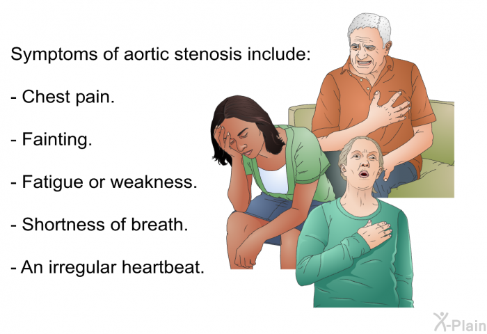 Symptoms of aortic stenosis include:  Chest pain. Fainting. Fatigue or weakness. Shortness of breath. An irregular heartbeat.