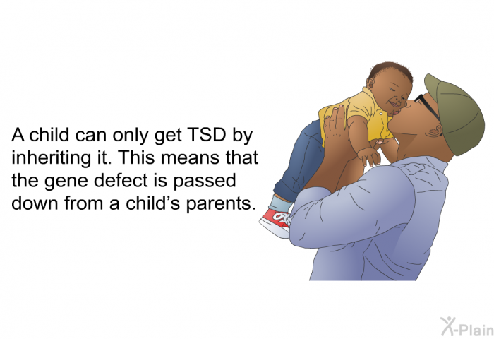 A child can only get TSD by inheriting it. This means that the gene defect is passed down from a child's parents.