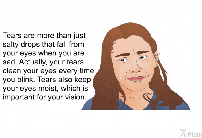 Tears are more than just salty drops that fall from your eyes when you are sad. Actually, your tears clean your eyes every time you blink. Tears also keep your eyes moist, which is important for your vision.