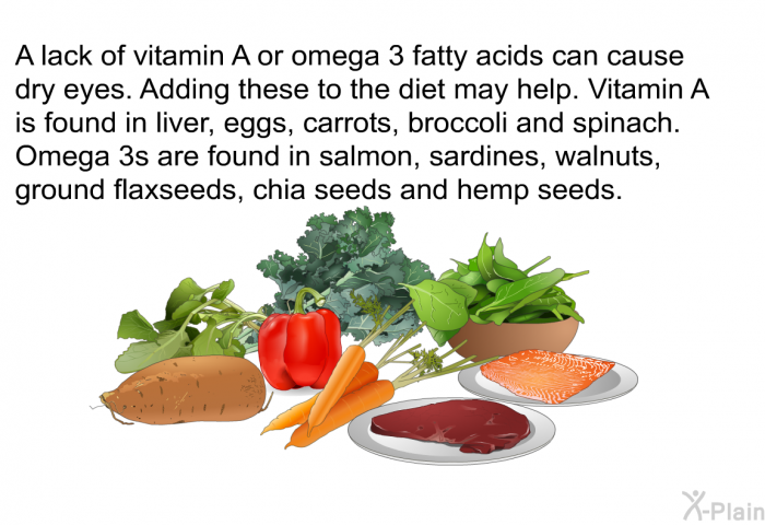 A lack of vitamin A or omega 3 fatty acids can cause dry eyes. Adding these to the diet may help. Vitamin A is found in liver, eggs, carrots, broccoli and spinach. Omega 3s are found in salmon, sardines, walnuts, ground flaxseeds, chia seeds and hemp seeds.