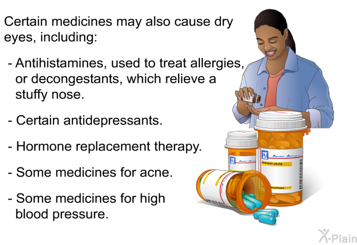 Certain medicines may also cause dry eyes, including:  Antihistamines, used to treat allergies, or decongestants, which relieve a stuffy nose. Certain antidepressants. Hormone replacement therapy. Some medicines for acne. Some medicines for high blood pressure.