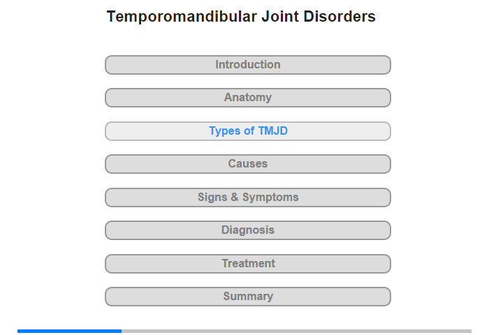 Types of TMJ Disorders