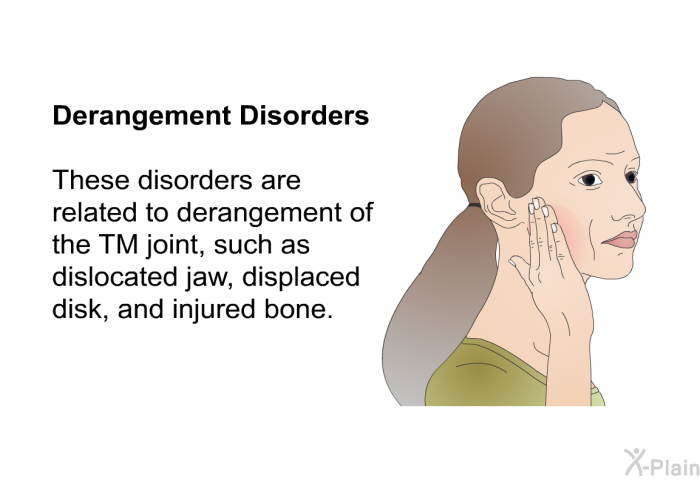 <B>Derangement Disorders</B> These disorders are related to derangement of the TM joint, such as dislocated jaw, displaced disk, and injured bone.