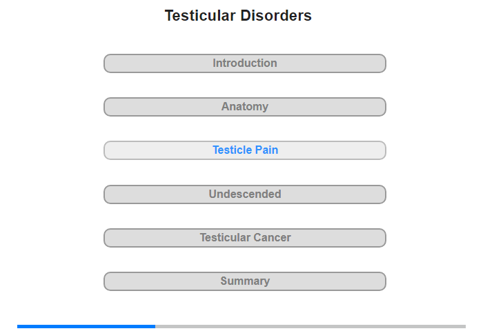 Testicle Pain
