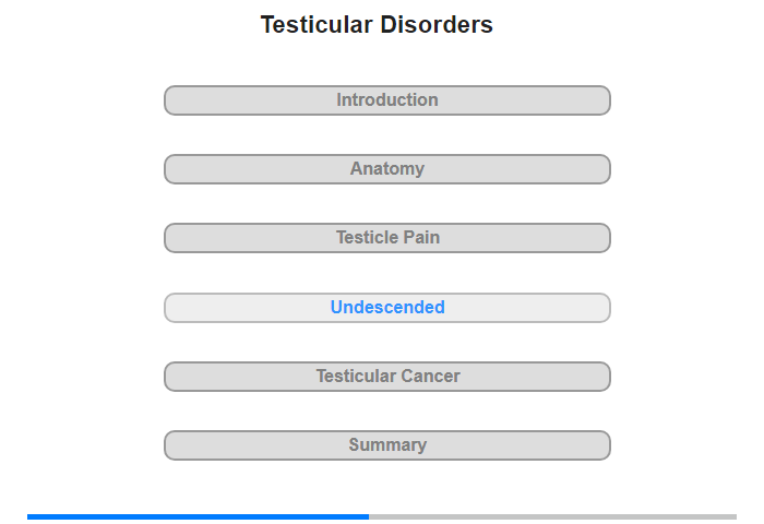 Undescended Testicle