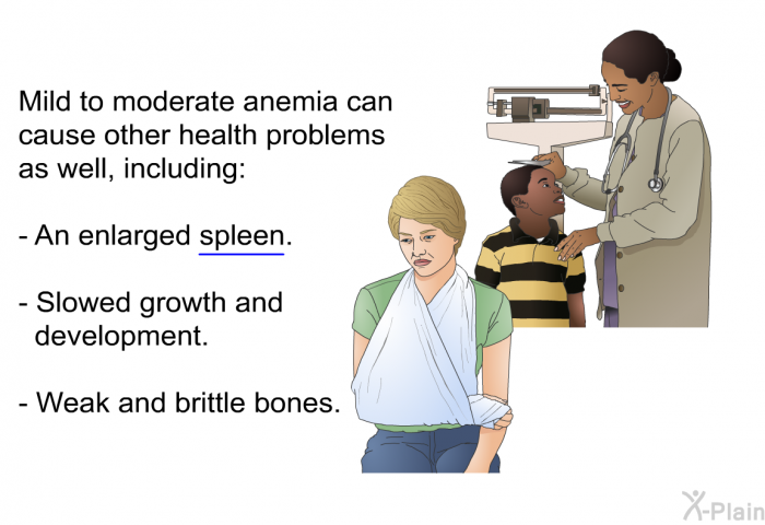 Mild to moderate anemia can cause other health problems as well, including:  An enlarged spleen. Slowed growth and development. Weak and brittle bones.