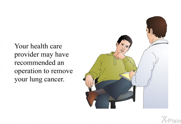 Your health care provider may have recommended an operation to remove your lung cancer.