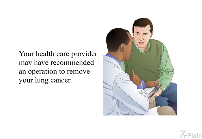 Your health care provider may have recommended an operation to remove your lung cancer.