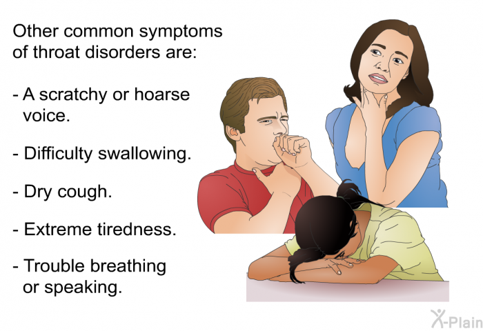 Other common symptoms of throat disorders are:  A scratchy or hoarse voice. Difficulty swallowing. Dry cough. Extreme tiredness. Trouble breathing or speaking.